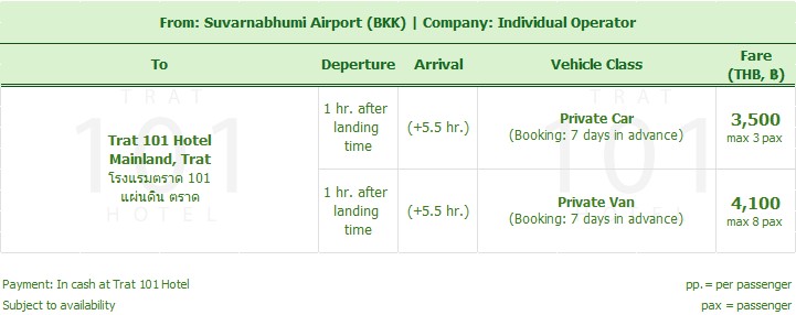 3100 Airport Transfer from Suvarnabhumi Airport (BKK), Samutprakarn to Trat City, Trat 101 Hotel, Taxi, Bus, Car, Van, Private, Share, Public, Shuttle