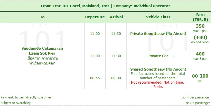 0600 SDG Transfer from Trat to Koh Kood Island, from Trat City, Trat Bus Terminal, Trat Bus Station to Laem Sok Pier, SeudamGo Catamaran, Taxi, Bus, Car, Songthaew, Private, Share, Shuttle