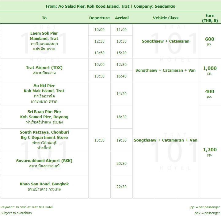 0800 SDG SeudamGo Catamaran Sea Transfer from Koh Kood Island to Laem Sok Pier, Mainland Trat, Trat City, Suvarnabhumi Airport, Trat Airport, Bangkok, Rayong, Pattaya, Taxi, Bus, Van