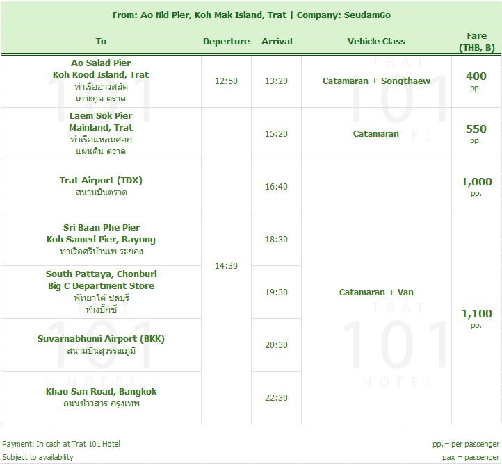 1000 SDG SeudamGo Catamaran Sea Transfer from Koh Mak Island to Laem Sok Pier, Mainland Trat, Trat City, Suvarnabhumi Airport, Trat Airport, Bangkok, Rayong, Pattaya, Taxi, Bus, Van