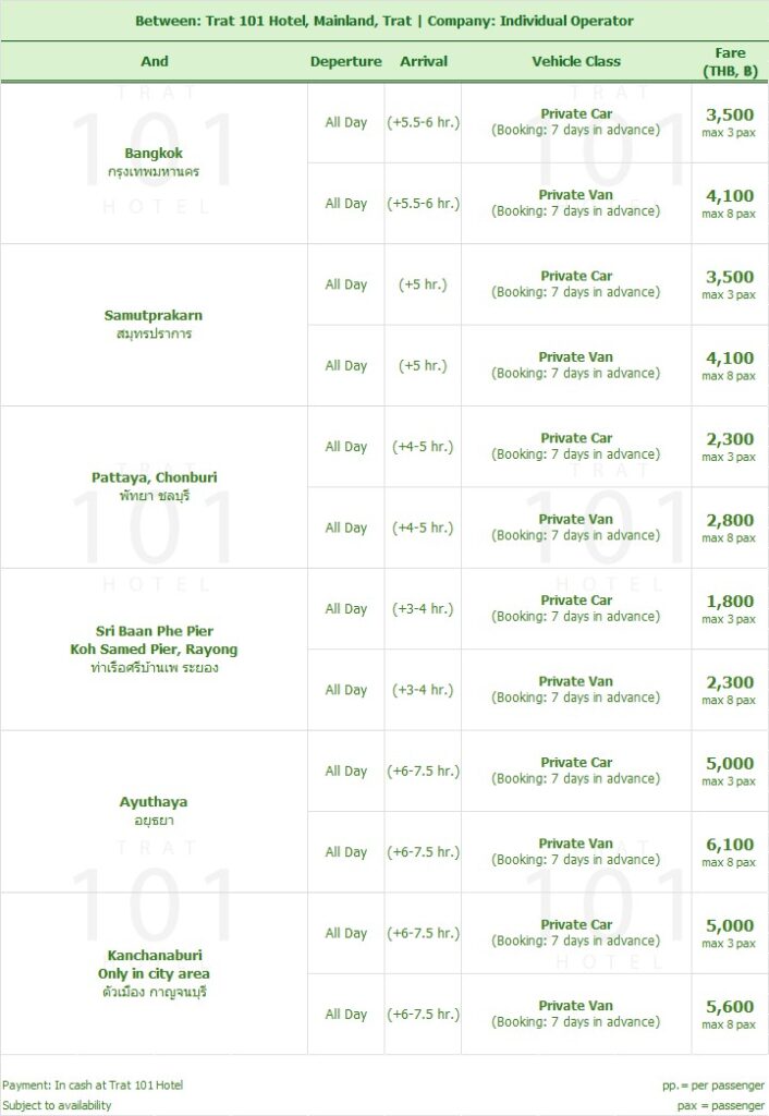 3700 Transfer between Trat and Bangkok, Samutprakarn, Pattaya, Rayong,Ayutthaya, Kanchanaburi, Taxi, Private, Car, Van