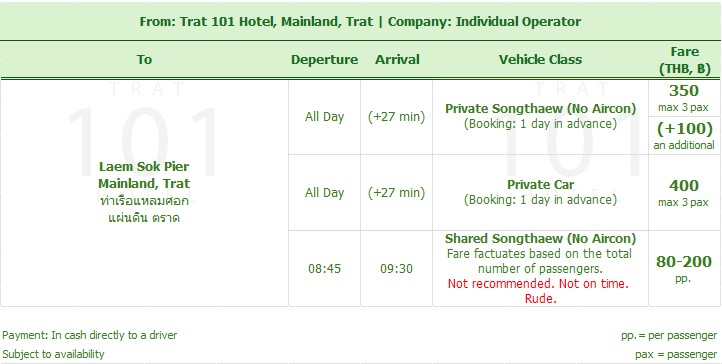 6100 Transfer from Trat to Koh Kood Island, from Trat City, Bus Terminal Station to Laem Sok Pier, Boonsiri, Ko Kut Express, SeudamGo, Koh Kood Princess, Taxi, Bus, Songthaew, Shuttle