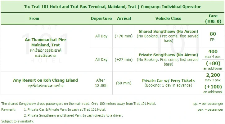 Timetable Transfer from Koh Chang Island to Center Point Ferry, Ao Thammachat Pier, Trat City, Trat 101 Hotel, Trat Bus Terminal, Trat Bus Station, Taxi, Bus, Car, Songthaew, Private, Public, Shuttle