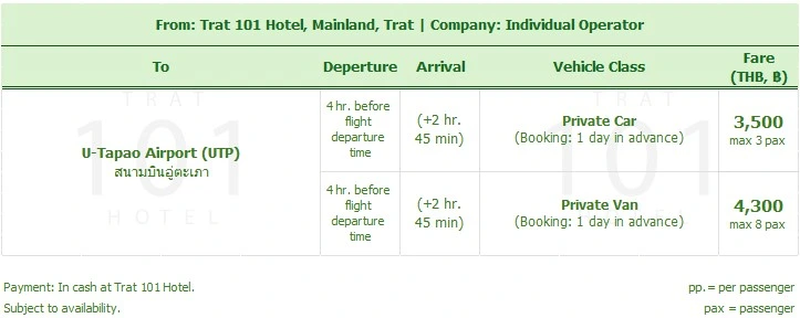 Time table Airport Transfer from U-Tapao Airport (UTP) Rayong to Trat City, Trat 101 Hotel, Taxi, Car, Van, Private, Shuttle